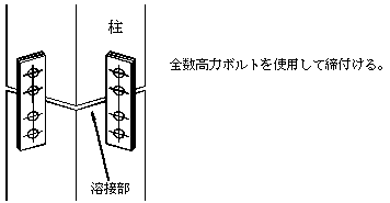 Q&A - 高力ボルト検査株式会社