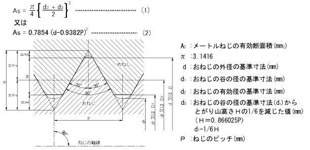 Q A 高力ボルト検査株式会社